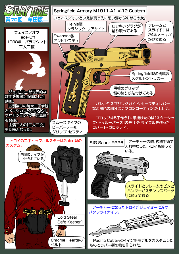 フェイス/オフ 「二人二役」1