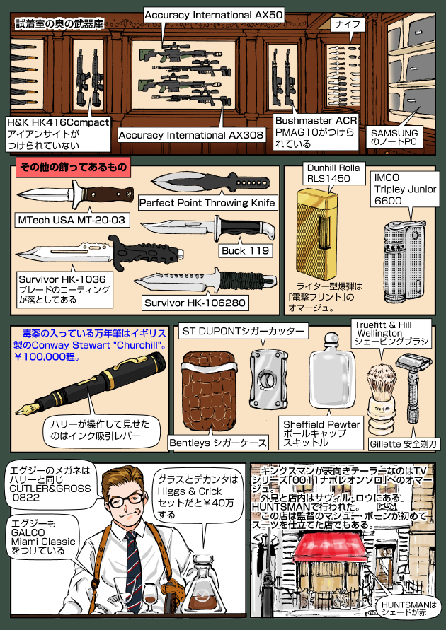 キングスマン 「スーツはスパイの正装」2