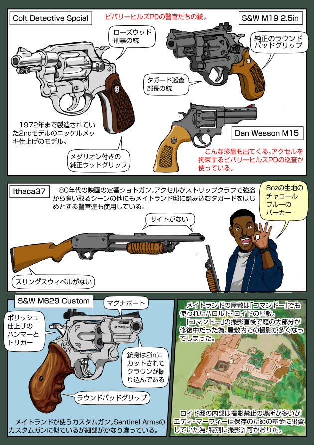 ビバリーヒルズ・コップ 「ムッフッフッフ」2