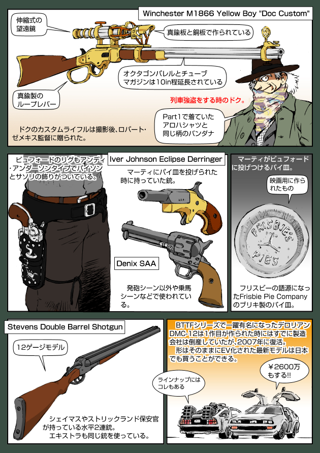 バック・トゥ・ザ・フューチャー Part3 「未来に帰ろう!」2