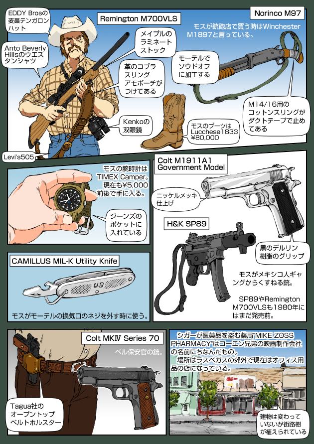 ノーカントリー 「現代版ああ無常」2