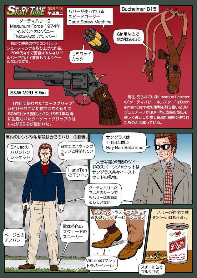 ダーティハリー2「昔はみんなリボルバー」1