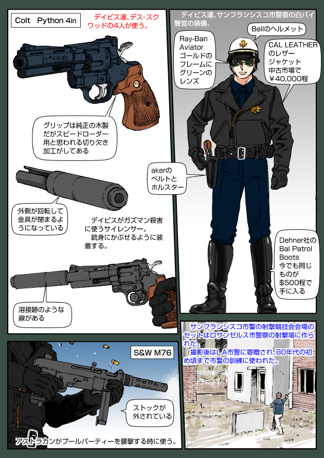 ダーティハリー2「昔はみんなリボルバー」2