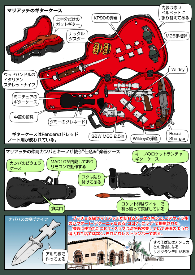 デスペラード「ギターを持った渡り鳥」2