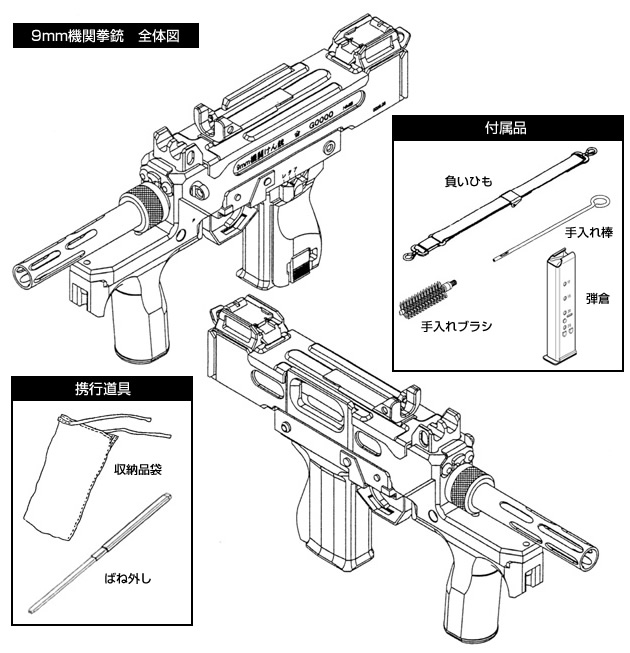 9mm機関拳銃 全体図