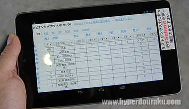 Googleスプレッドシートの小さい枠内にタイムをポチポチと入力