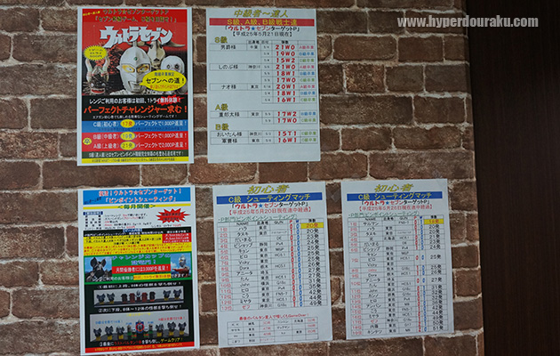 ミニゲームのランキング