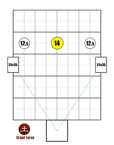 土(Grand Force)ステージ