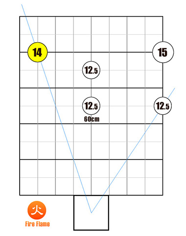 火(Fire Flame)ステージ