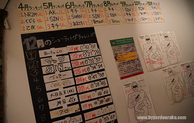 シューティングチャレンジの月間ランキング