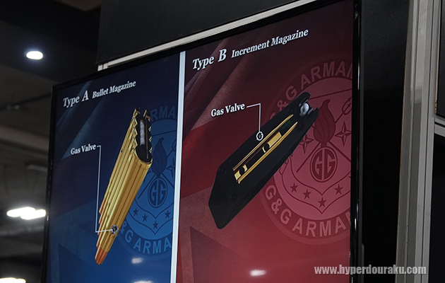 マガジンは2タイプ