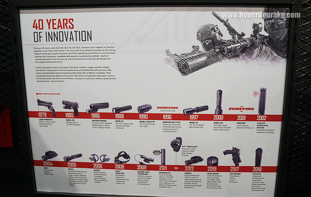 過去40年の歴史