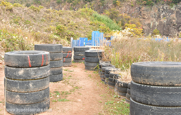 フィールドの周囲