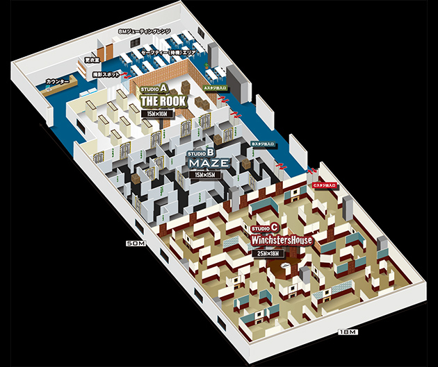 フィールドマップ