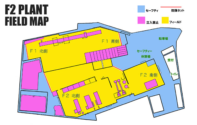 フィールドマップ