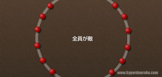 バトルロイヤル