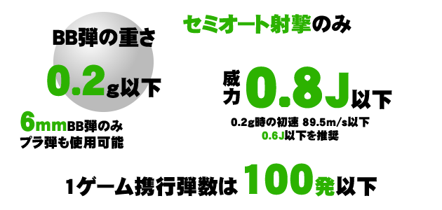 使用できるBB弾
