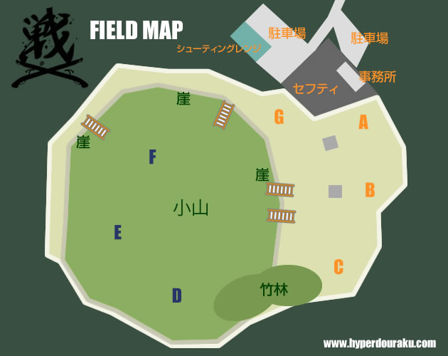 フィールドマップ