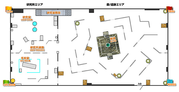 フィールドマップ