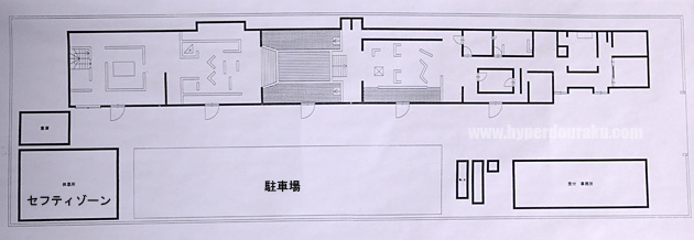 フィールドマップ