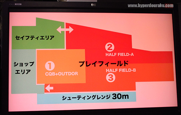 フィールドマップ