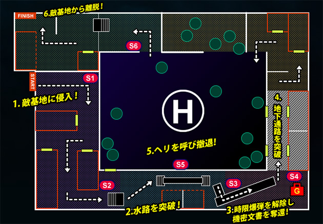 ステージマップ