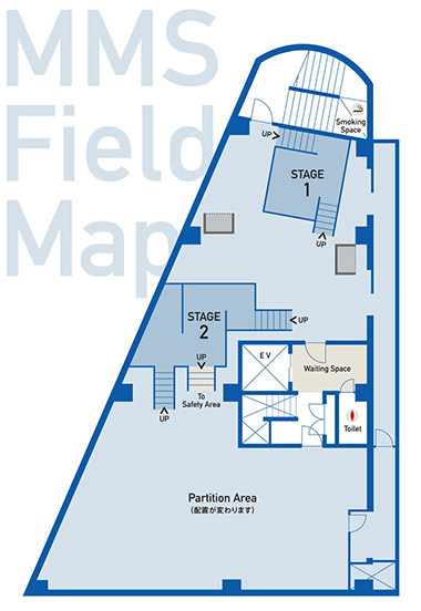 MMSのフィールドマップ
