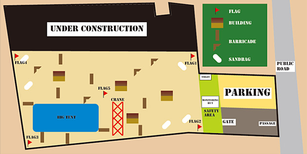 フィールドマップ