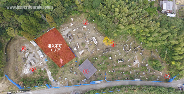 フィールドマップ