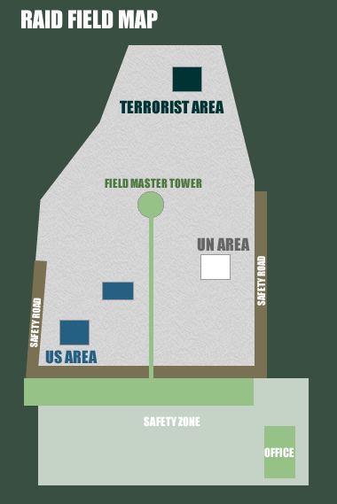 レイド フィールドマップ