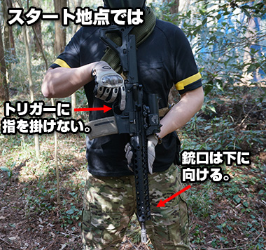 スタートポジション