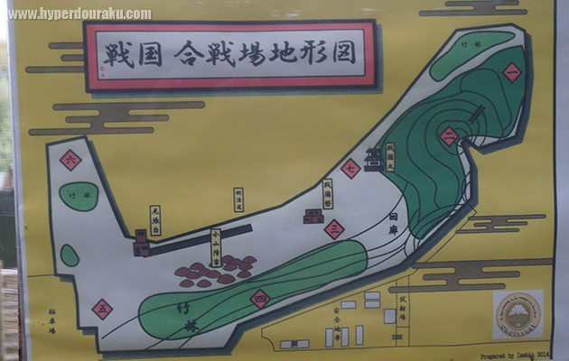 フィールドマップ