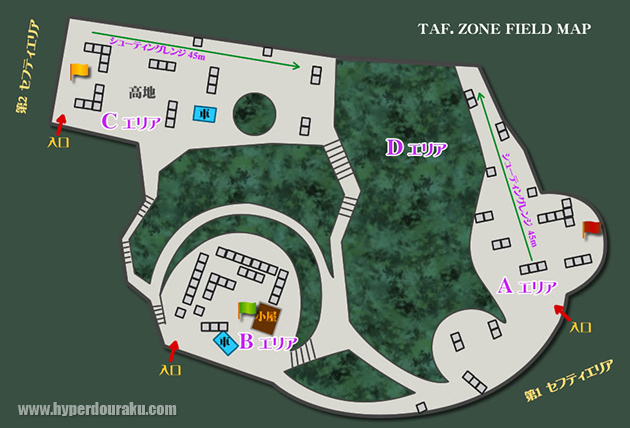 フィールドマップ