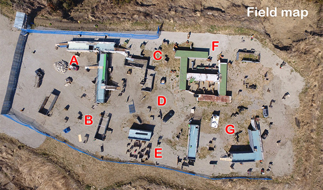 フィールドマップ