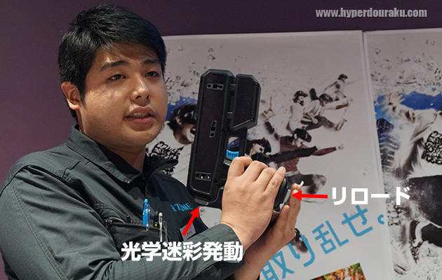 銃器の使用説明