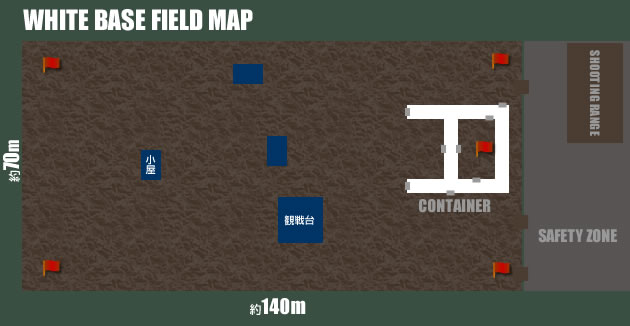 ホワイトベース フィールドマップ