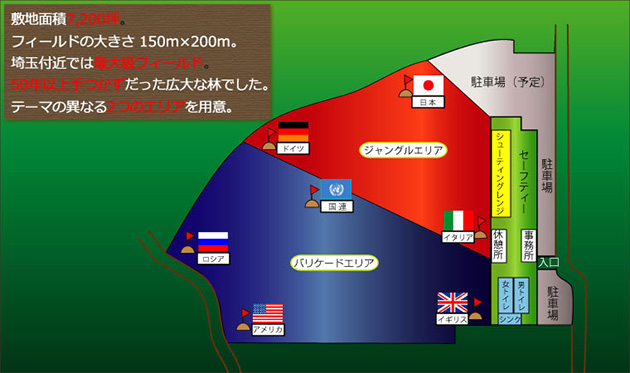 フィールドマップ