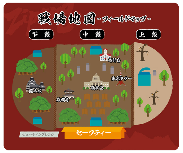 フィールドマップ