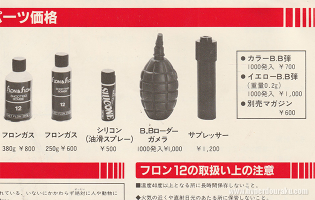 マニュアル オプション品