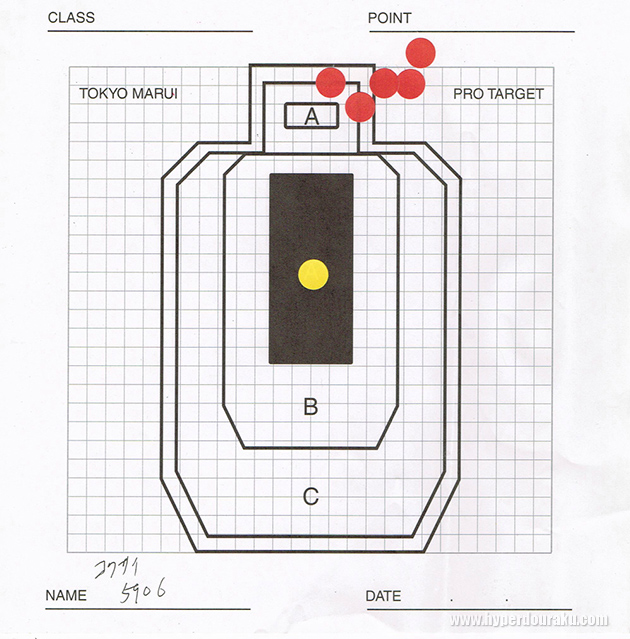 5mグルーピング