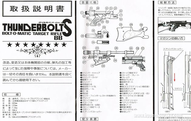 付属のマニュアル