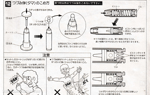 カートリッジの仕組み