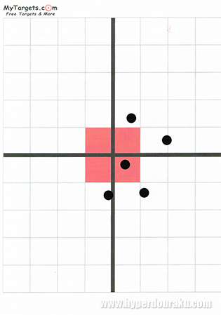 グルーピングは約75mm