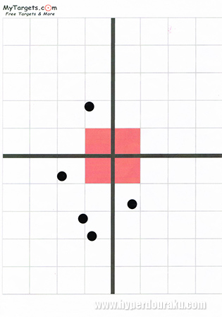 グルーピングは約118mm