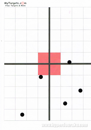 グルーピングは約160mm